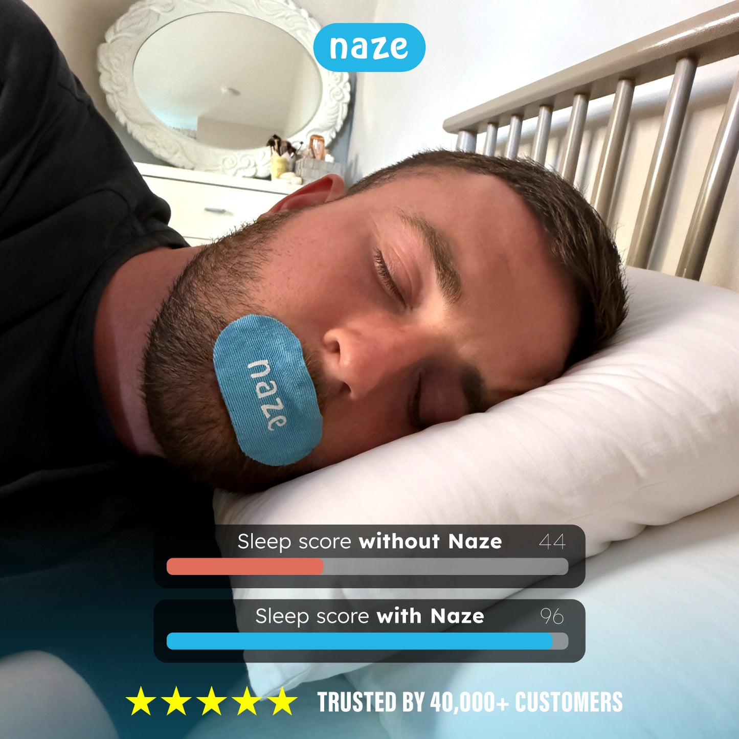 Naze Mouth Tape