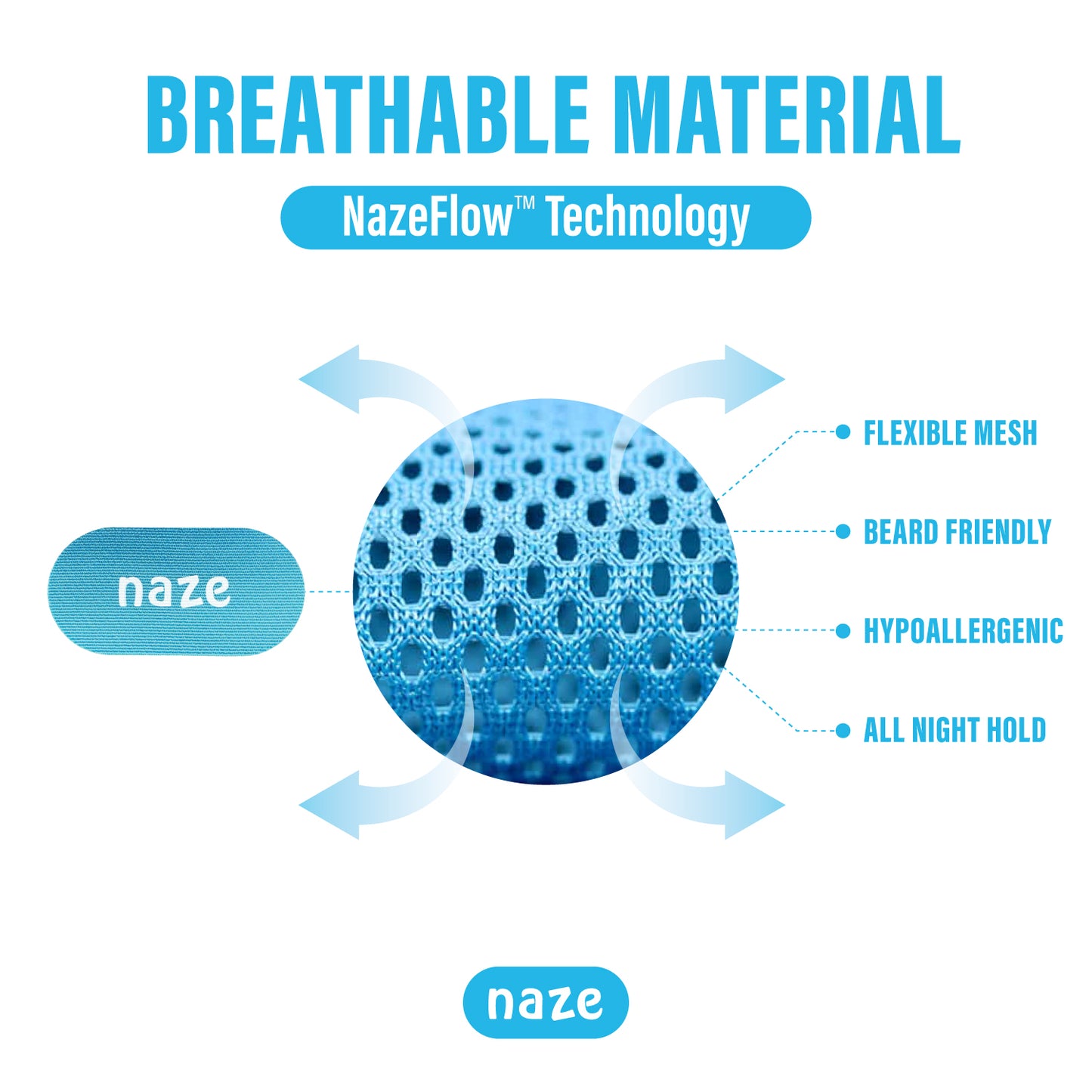 Naze Mouth Tape