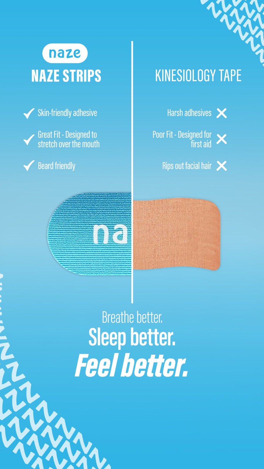 Naze Mouth Tape