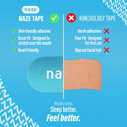 One Year Supply: Naze Tape